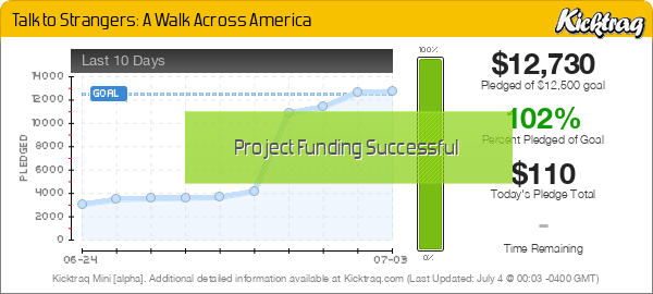 Walk Across America Chart