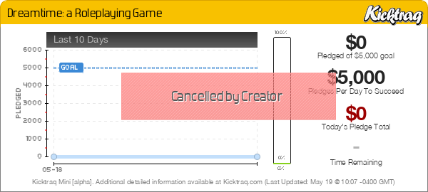Dreamtime: a Roleplaying Game -- Kicktraq Mini