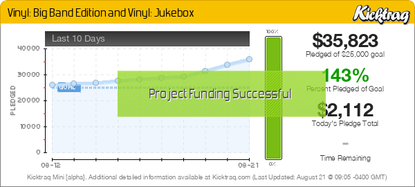 Vinyl: Big Band Edition and Vinyl: Jukebox - Kicktraq Mini
