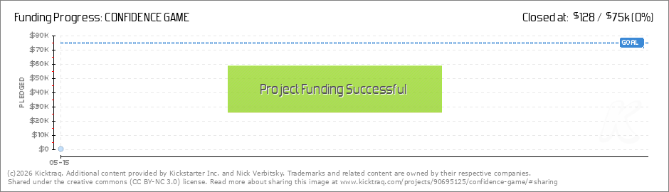 Nick verbitsky confidence game documentary free