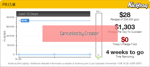 P.R.I.S.M. -- Kicktraq Mini