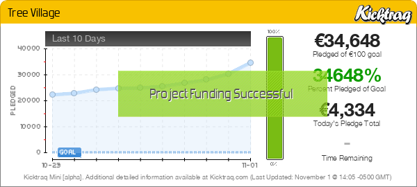 Tree Village - Kicktraq Mini