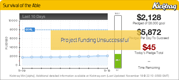 Survival of the Able -- Kicktraq Mini