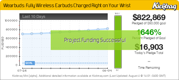 Wearbuds: Fully Wireless Earbuds Charged Right on Your Wrist -- Kicktraq Mini