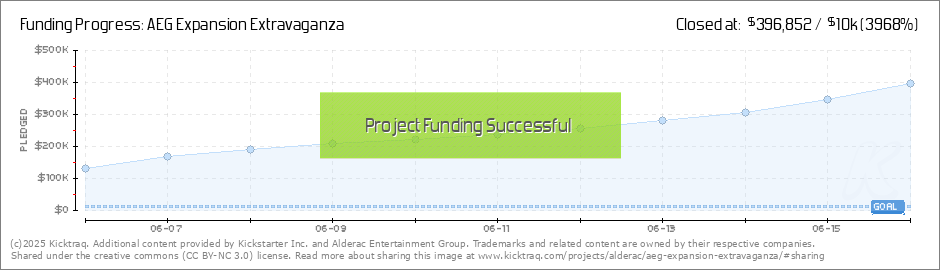 AEG Expansion Extravaganza by Alderac Entertainment Group