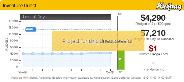 Inventure Quest - Kicktraq Mini Inventure Quest - Kicktraq Mini