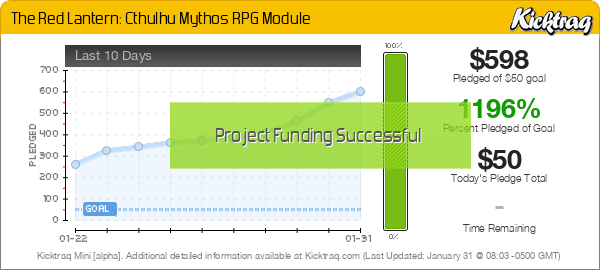 The Red Lantern: Cthulhu Mythos RPG Module - Kicktraq Mini