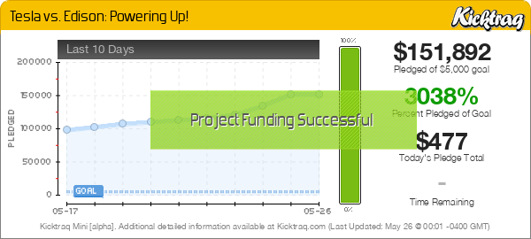 Tesla vs. Edison: Powering Up! -- Kicktraq Mini