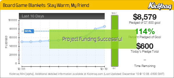 Board Game Blankets: Stay Warm, My Friend - Kicktraq Mini