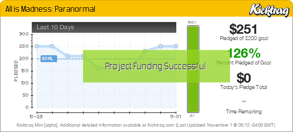 All is Madness: Paranormal -- Kicktraq Mini