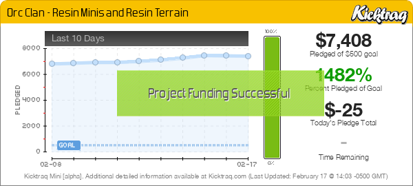 Orc Clan - Resin Minis And Resin Terrain - Kicktraq Mini