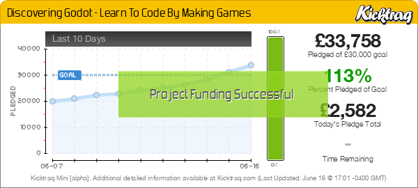 Discovering Godot - Learn To Code By Making Games -- Kicktraq Mini
