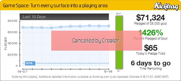 Game Space: Turn Every Surface Into A Playing Area - Kicktraq Mini