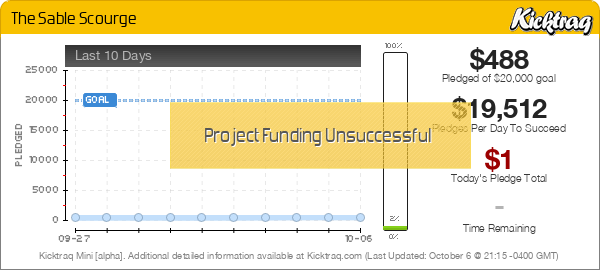 The Sable Scourge - Early Backer Specials Through 9/17! - Kicktraq Mini The Sable Scourge - Early Backer Specials Through 9/17! - Kicktraq Mini