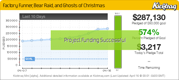 Factory Funner, Bear Raid, and Ghosts of Christmas - Kicktraq Mini