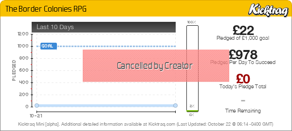 The Border Colonies RPG -- Kicktraq Mini
