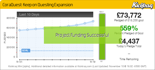 CoraQuest: Keep On Questing Expansion - Kicktraq Mini