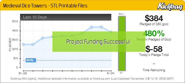 Medieval Dice Towers - STL Printable Files - Kicktraq Mini