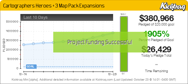 Cartographers Heroes + 3 Map Pack Expansions - Kicktraq Mini