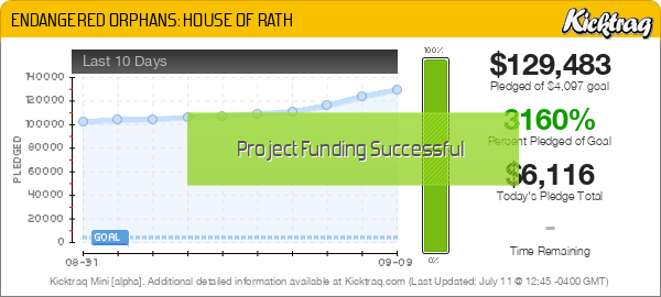 ENDANGERED ORPHANS: HOUSE OF RATH - Kicktraq Mini ENDANGERED ORPHANS: HOUSE OF RATH - Kicktraq Mini