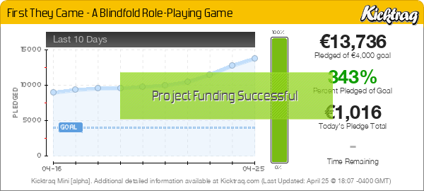 First They Came - A Blindfold Role-Playing Game - Kicktraq Mini First They Came - A Blindfold Role-Playing Game - Kicktraq Mini