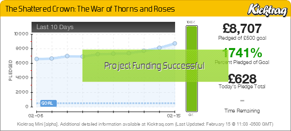 The Shattered Crown: The War Of Thorns And Roses - Kicktraq Mini