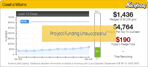 Clawful Villains - Kicktraq Mini Clawful Villains - Kicktraq Mini