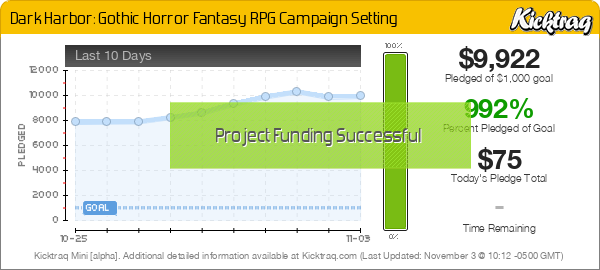 Dark Harbor: Gothic Horror Fantasy RPG Campaign Setting - Kicktraq Mini
