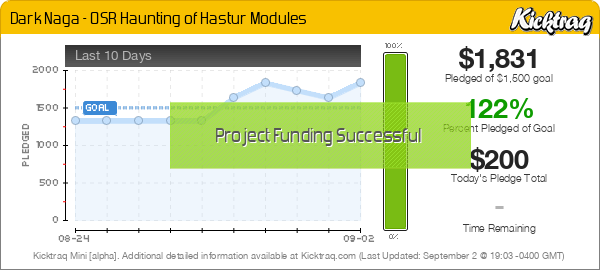 Dark Naga - OSR Haunting of Hastur Modules -- Kicktraq Mini
