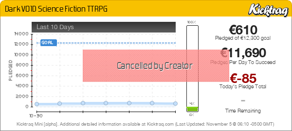 Dark V01D Science Fiction TTRPG -- Kicktraq Mini