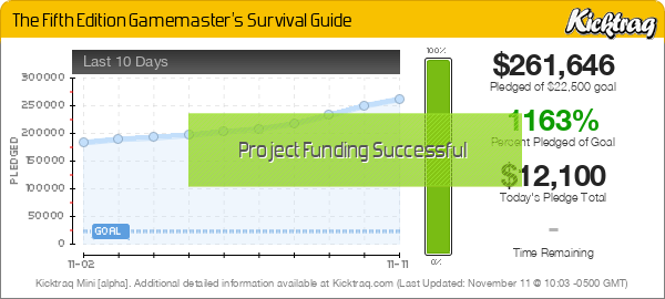 The Fifth Edition Gamemaster's Survival Guide - Kicktraq Mini