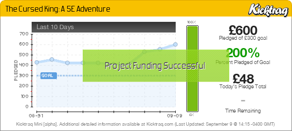 The Cursed King: A 5E Adventure - Kicktraq Mini The Cursed King: A 5E Adventure - Kicktraq Mini