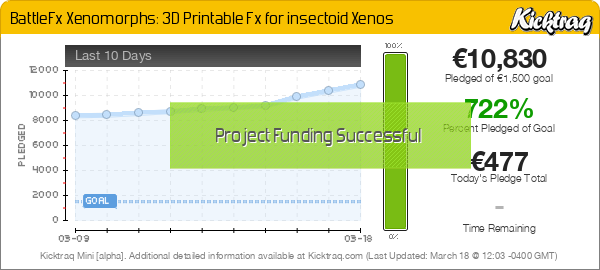 BattleFx Xenomorphs: 3D Printable Fx for insectoid Xenos - Kicktraq Mini