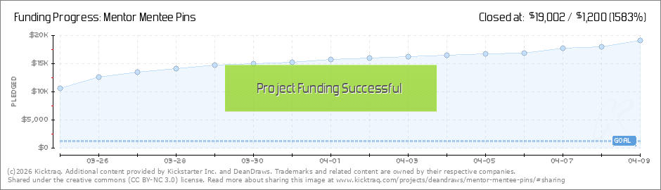 Mentor Mentee Pins by DeanDraws :: Kicktraq