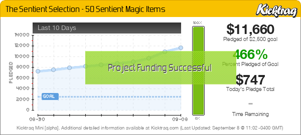 The Sentient Selection - 50 Sentient Magic Items - Kicktraq Mini