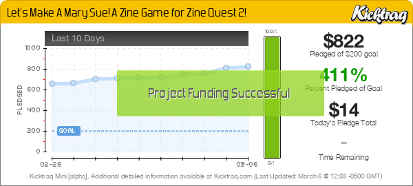 Let's Make A Mary Sue! A Zine Game for Zine Quest 2! -- Kicktraq Mini