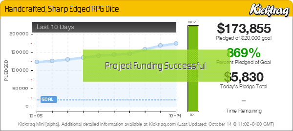 Handcrafted, Sharp Edged RPG Dice - Kicktraq Mini Handcrafted, Sharp Edged RPG Dice - Kicktraq Mini