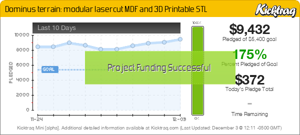 Dominus terrain: modular lasercut MDF and 3D Printable STL - Kicktraq Mini
