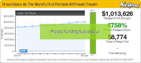 DreamGlass Air:The World's First Portable AR Private Theater -- Kicktraq Mini