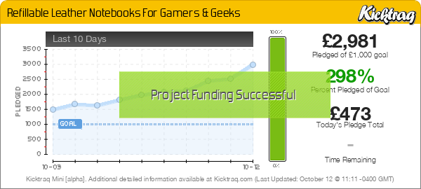 Refillable Leather Notebooks For Gamers & Geeks - Kicktraq Mini Refillable Leather Notebooks For Gamers & Geeks - Kicktraq Mini