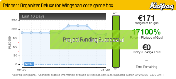 Feldherr Organizer Deluxe For Wingspan Core Game Box - Kicktraq Mini
