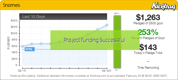 Snomes -- Kicktraq Mini