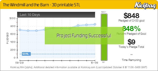 The Windmill And The Barn - 3D printable STL - Kicktraq Mini