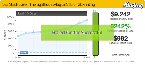 Sea Stack Cove 1: The Lighthouse-Digital STL for 3DPrinting - Kicktraq Mini