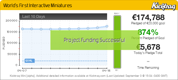 Interactive Miniatures - Kicktraq Mini