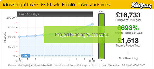 A Treasury of Tokens: 300+ Useful Beautiful Tokens for Games - Kicktraq Mini