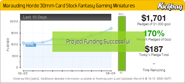 Marauding Horde 30mm Card Stock Fantasy Gaming Miniatures - Kicktraq Mini