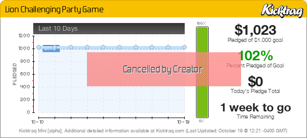 Lion Challenging Party Game - Kicktraq Mini Lion Challenging Party Game - Kicktraq Mini