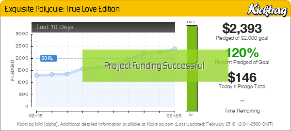 Exquisite Polycule: True Love Edition -- Kicktraq Mini