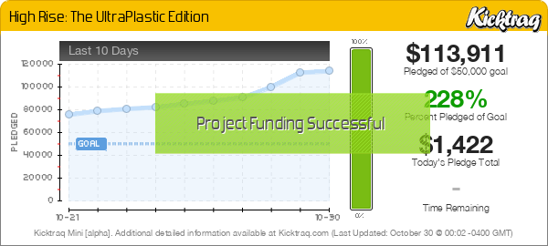 High Rise: The UltraPlastic Edition - Kicktraq Mini